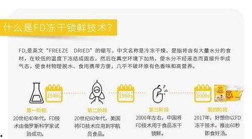 网红黑科技吃瓜网址