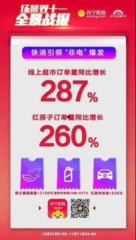 吃瓜网回家的路暴涨555万粉丝,粉丝数激增555万，揭秘背后的热门之路