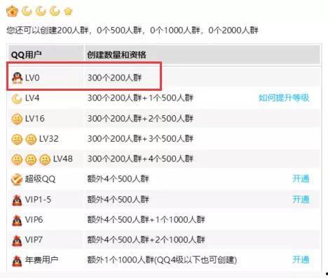 qq吃瓜群2022网红,2022年QQ吃瓜群网红风云录
