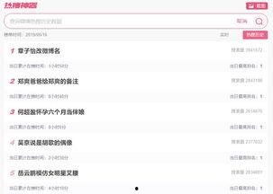 吃瓜网密码  第3张